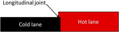 Performance evaluation of a HMA pavement longitudinal joint containing a void reducing asphalt membrane (VRAM)